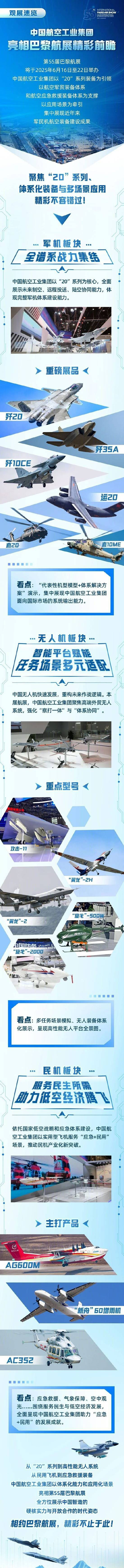 联华证券 重磅官宣！歼-10CE又要出国了