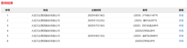 钱投网 王健林被限高“一日游”背后：万达还剩多少家底