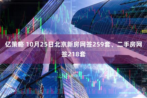 亿策略 10月25日北京新房网签259套、二手房网签218套